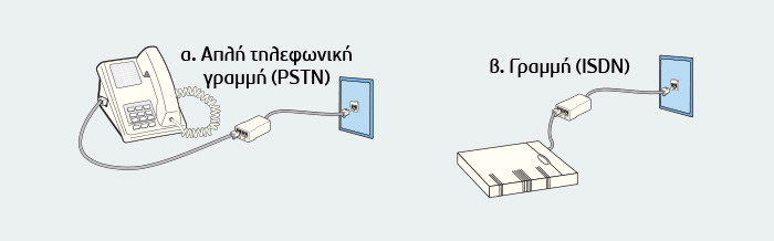 ZTE H108N σύνδεση